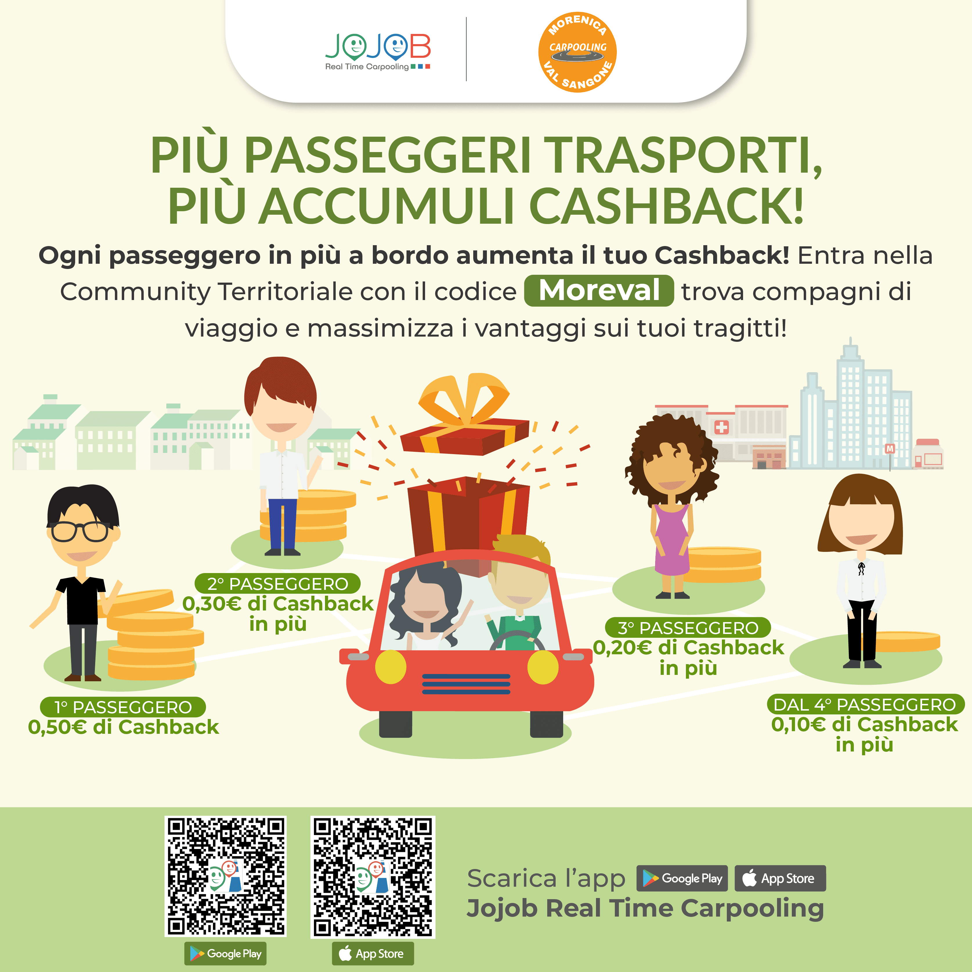 Jojob Real Time Carpooling