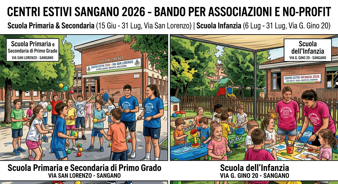 Avvio delle procedure per l'organizzazione dei Centri Estivi 2026 – Avvisi Pubblici
