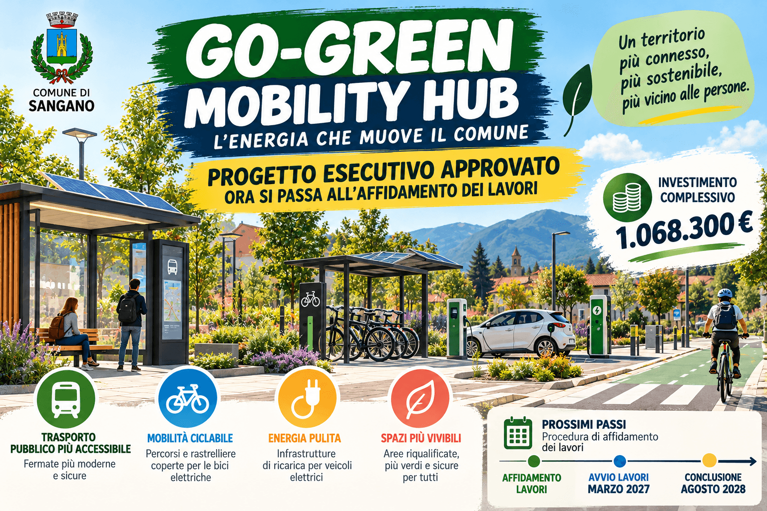 Go-Green Mobility Hub: conclusa la progettazione esecutiva, ora si passa all’affidamento dei lavori
