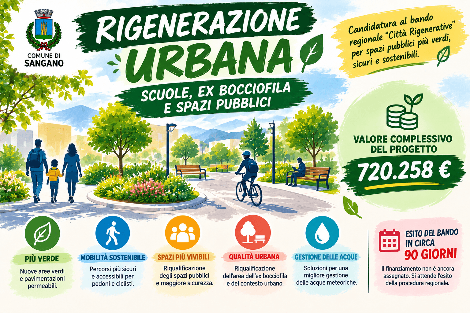 Sangano punta sulla rigenerazione urbana: presentato il progetto per le scuole e l’ex bocciofila