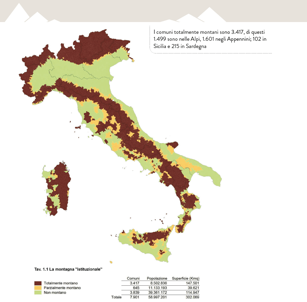 Sangano resta (forse) Comune montano nella nuova legge nazionale
